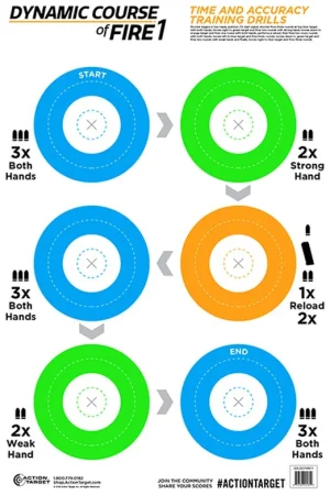 Action Target Dynamic Course Circle Paper Target | One Day Deal