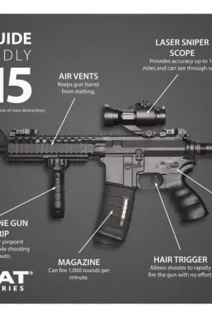 Price Cut - TekMat Original Cleaning Mat Liberal's Guide to the AR-15 11" x 17"