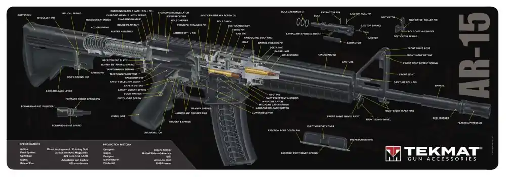 Order Online | TekMat TekMatGY Original Cleaning Mat AR-15 Parts Diagram 12" x 36"