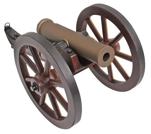 Latest - Traditions Firearms Mountain Howitzer Cannon Bronze