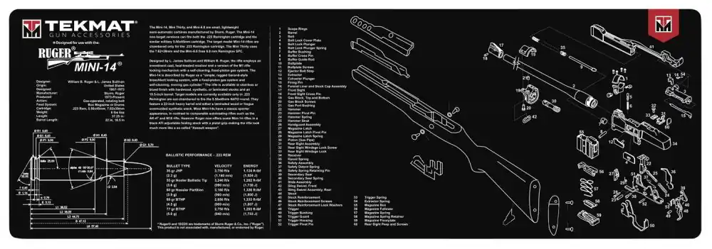 Bargain - TekMat Original Ruger Mini-14 Cleaning Mat